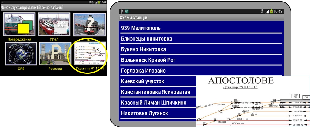 Схеми станцій на планшеті машиніста локомотива